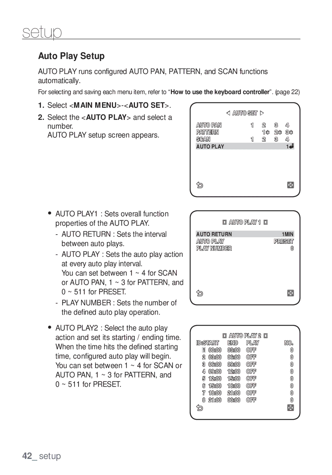 Samsung SCC-C7453P manual Auto Play Setup 