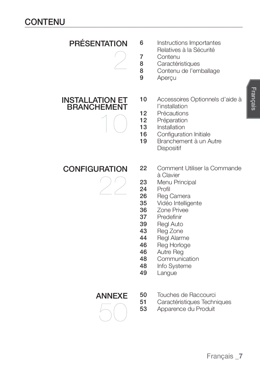 Samsung SCC-C7453P manual Contenu 