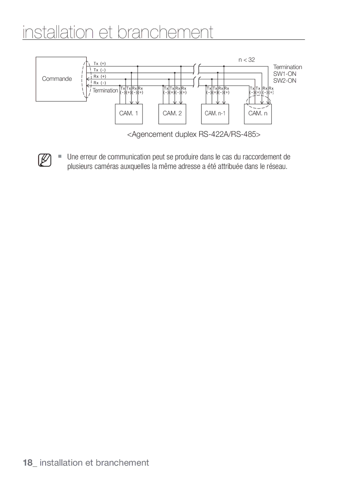 Samsung SCC-C7453P manual Agencement duplex RS-422A/RS-485 