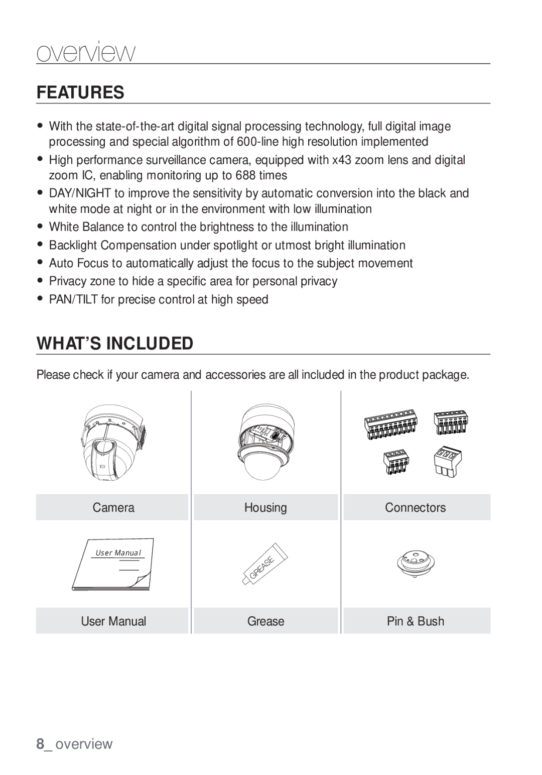 Samsung SCC-C7453P manual Features, WHAT’S Included 