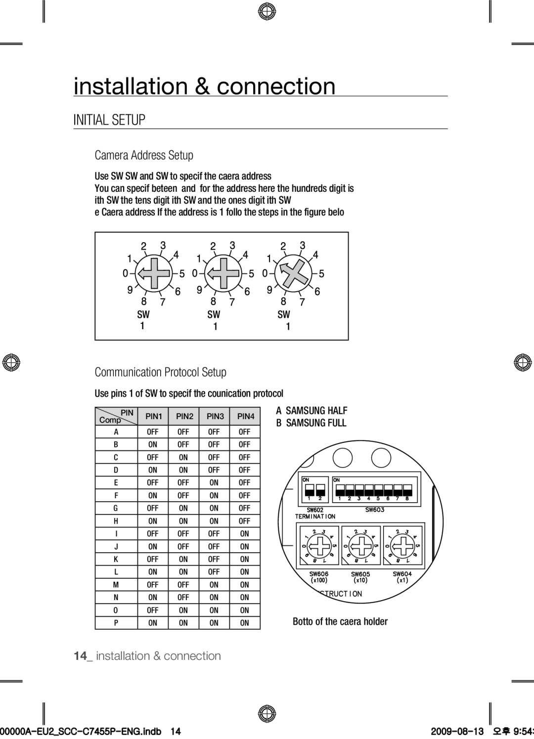 Samsung SCC-C7455P user manual INITIAl seTUp, Camera Address setup, Communication protocol setup, Samsung Half Samsung Full 