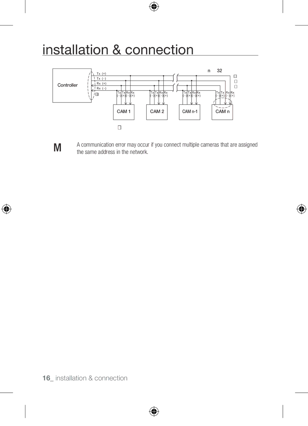 Samsung SCC-C7455P user manual RS-422A/RS-485 Full Duplex Organization, Same address in the network 