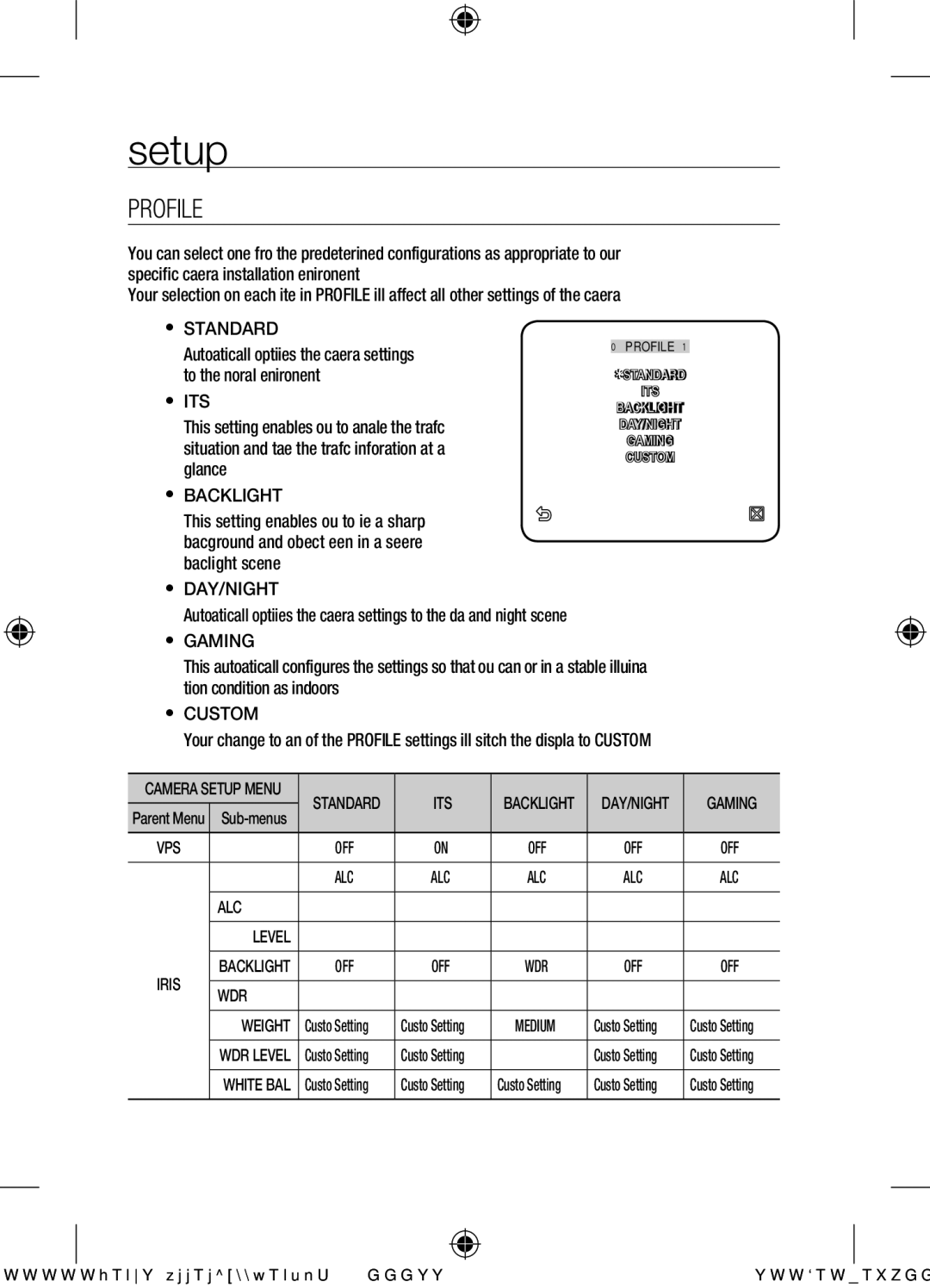 Samsung SCC-C7455P user manual Profile 