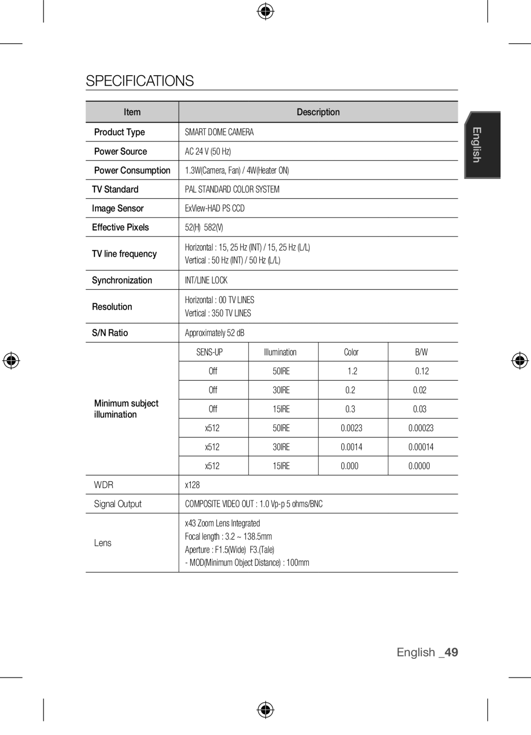 Samsung SCC-C7455P user manual Specifications, Smart Dome Camera, INT/LINE Lock, Wdr 