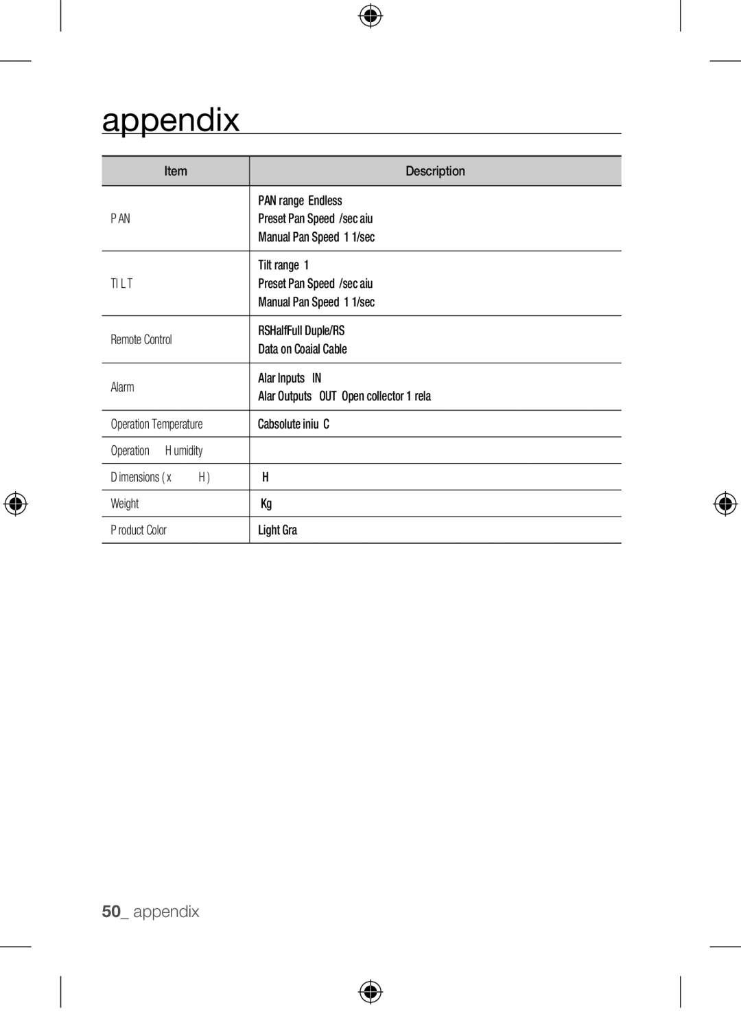 Samsung SCC-C7455P user manual Pan, Tilt 