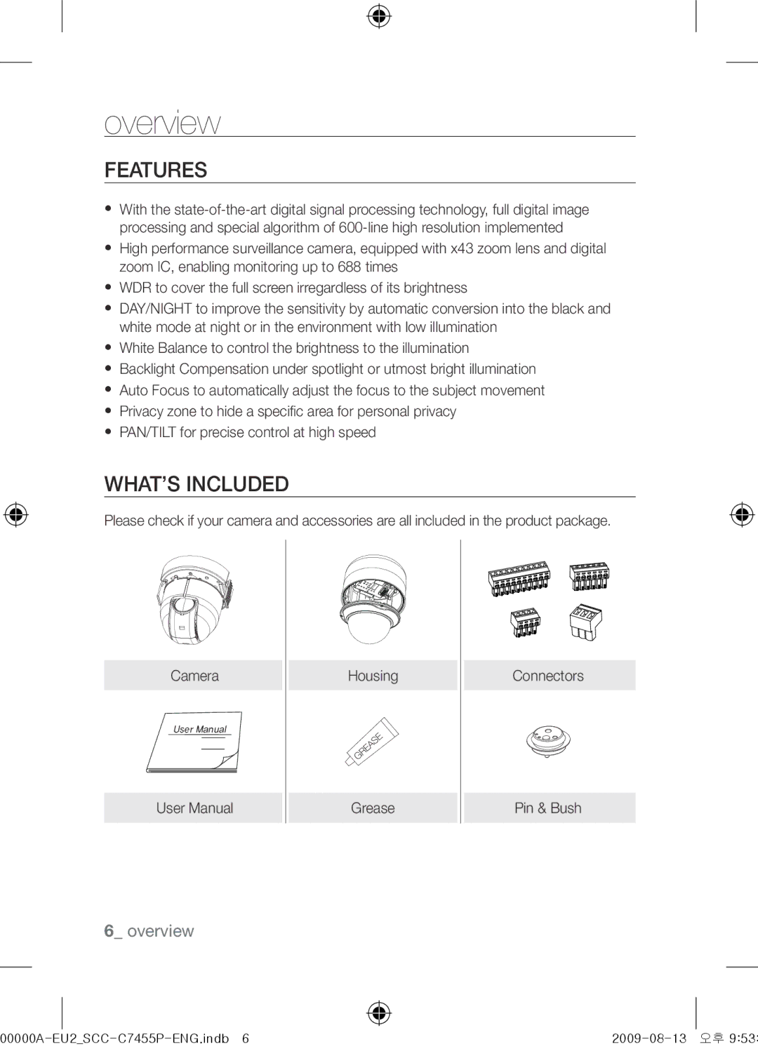 Samsung SCC-C7455P user manual Features, What’s Included 