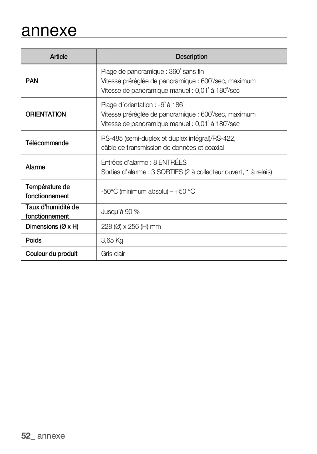 Samsung SCC-C7455P Article Description Plage de panoramique 360˚ sans fin, Vitesse de panoramique manuel 0,01˚ à 180˚/sec 