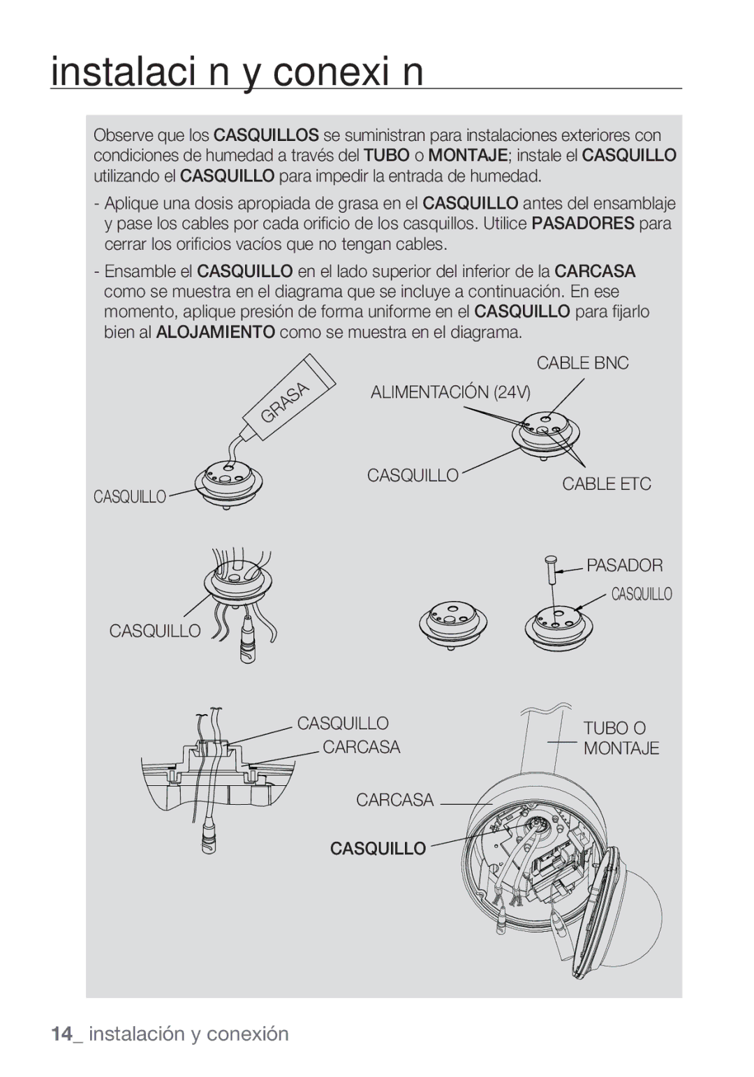 Samsung SCC-C7455P manual Cable BNC Alimentación Casquillo, Pasador Casquillo Tubo O Carcasa, Carcasa Casquillo 