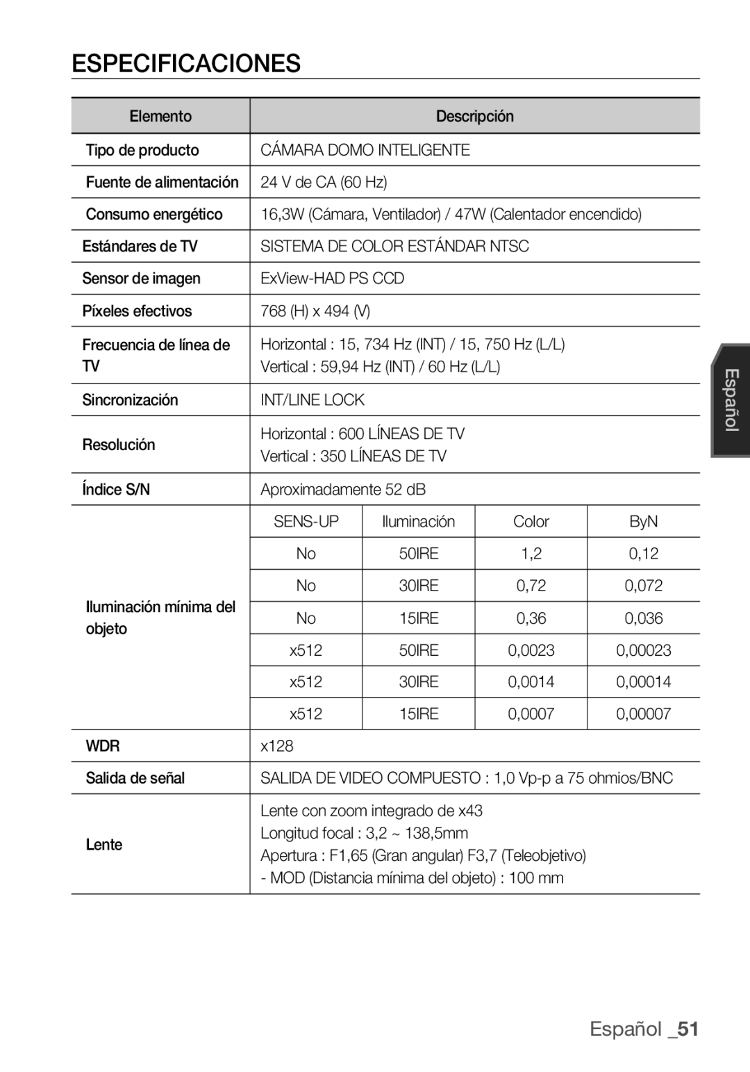 Samsung SCC-C7455P manual Especificaciones, Sistema DE Color Estándar Ntsc 