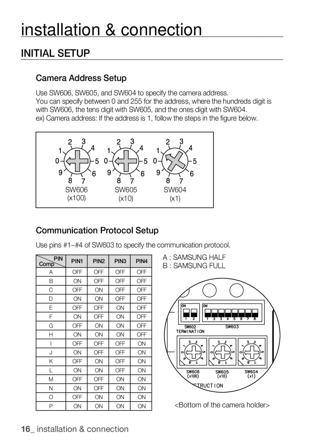 Samsung SCC-C7455P manual Initial Setup, Camera Address Setup, Communication Protocol Setup, Samsung Half Samsung Full 