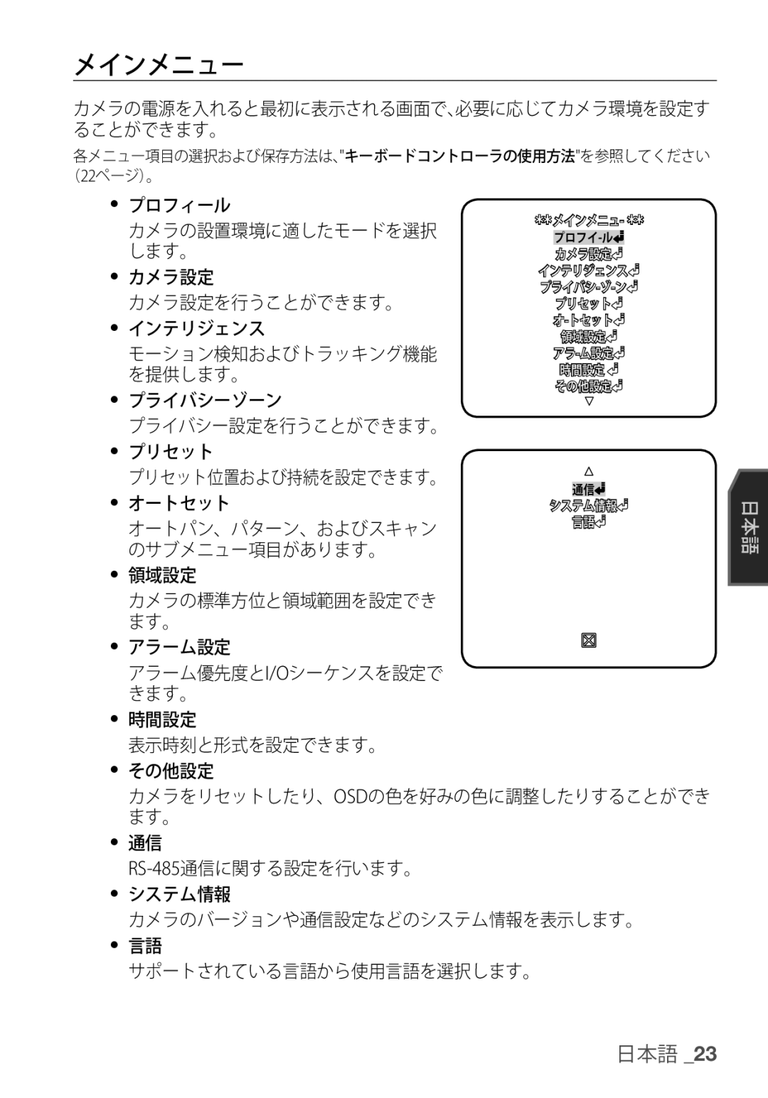 Samsung SCC-C7455P manual メインメニュー 