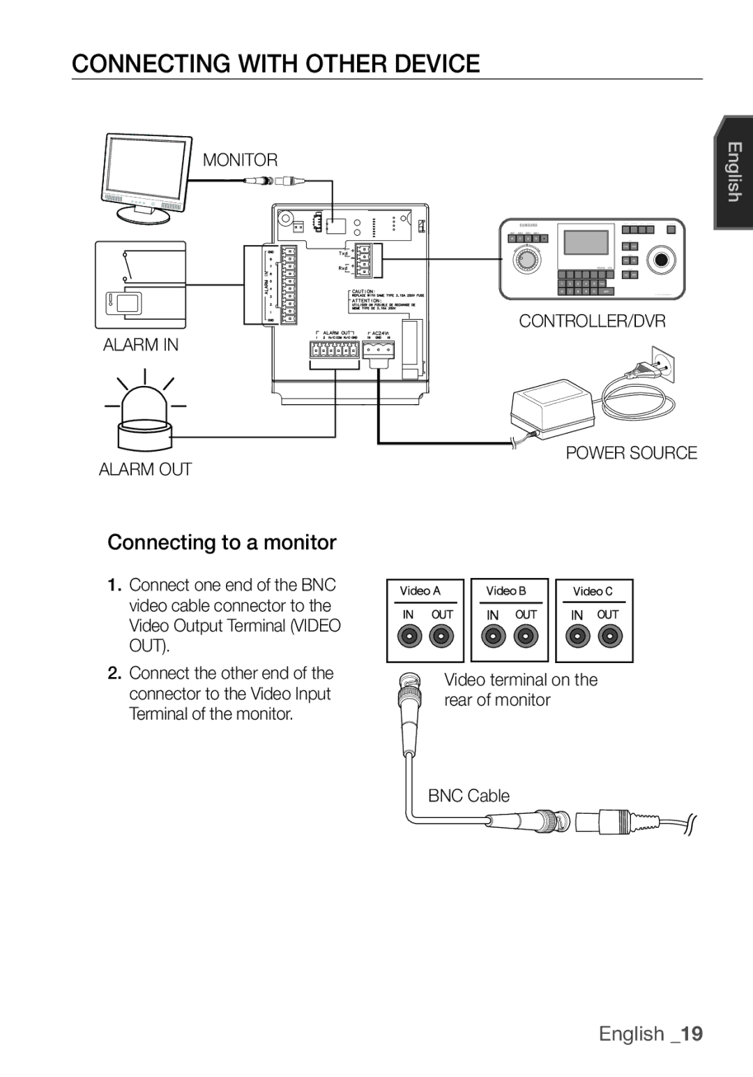 Samsung SCC-C7455P manual Connecting with Other Device, Connecting to a monitor, Monitor Alarm Alarm OUT 