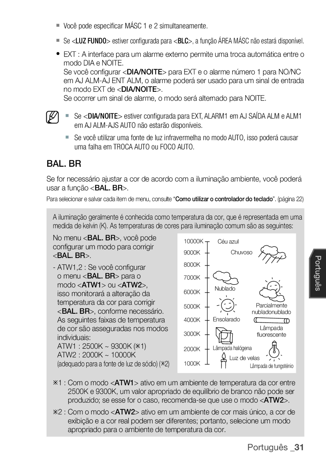 Samsung SCC-C7455P Bal. Br,  Você pode especiﬁcar Másc 1 e 2 simultaneamente, ATW1 2500K ~ 9300K Ú1 ATW2 2000K ~ 10000K 