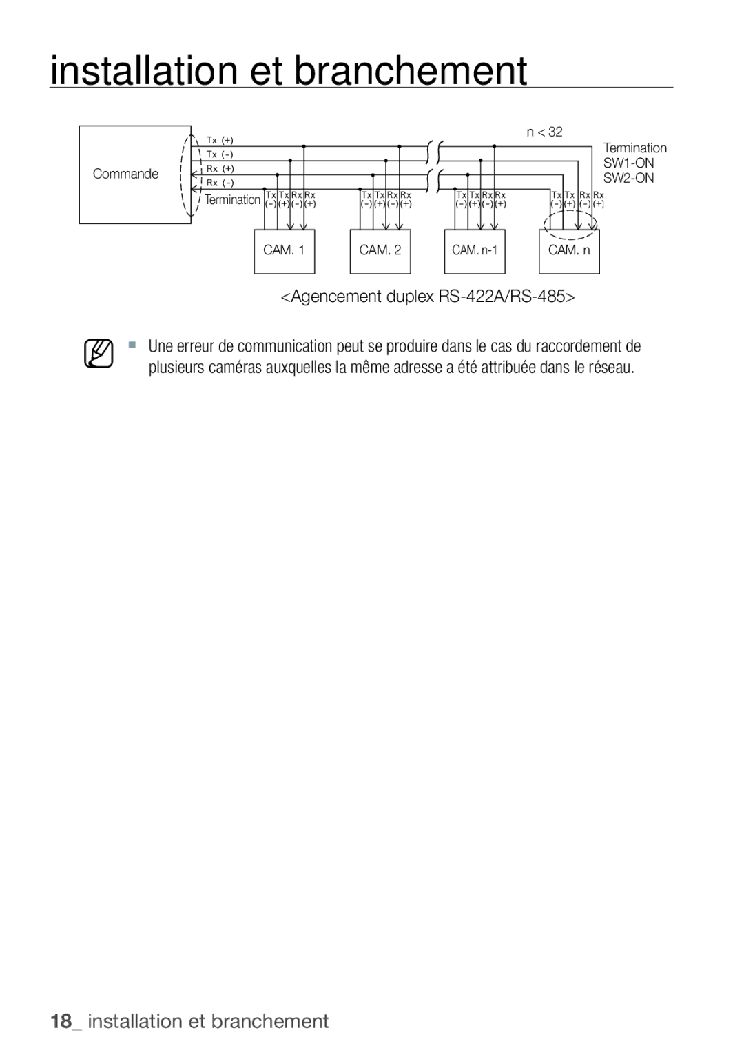 Samsung SCC-C7455P manual Agencement duplex RS-422A/RS-485 