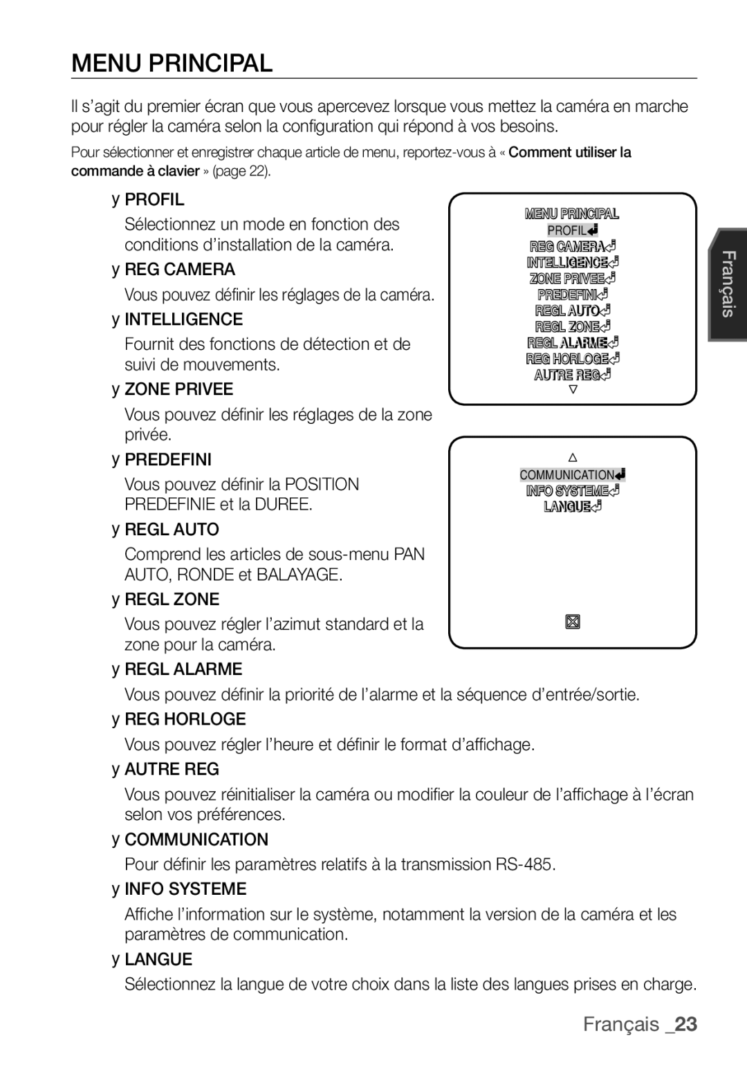 Samsung SCC-C7455P manual Menu Principal, Profil, Predefini 