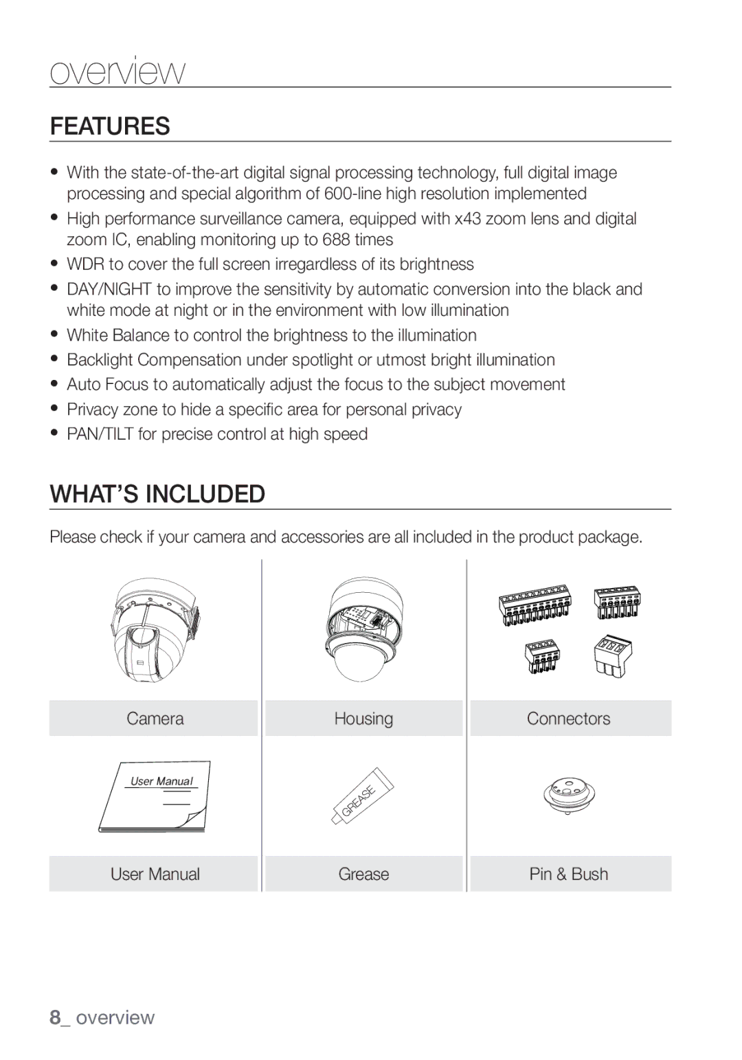 Samsung SCC-C7455P manual Features, WHAT’S Included 