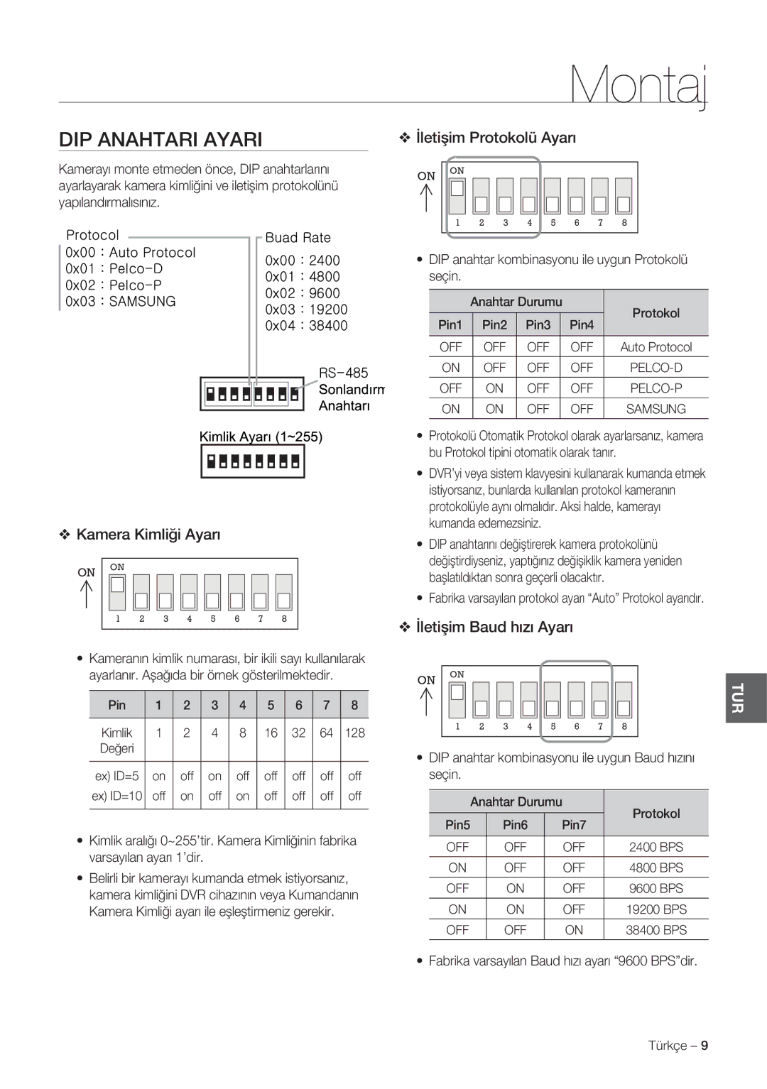 Samsung SCC-C7478P manual Montaj, DIP Anahtari Ayari, İletişim Protokolü Ayarı, Kamera Kimliği Ayarı 