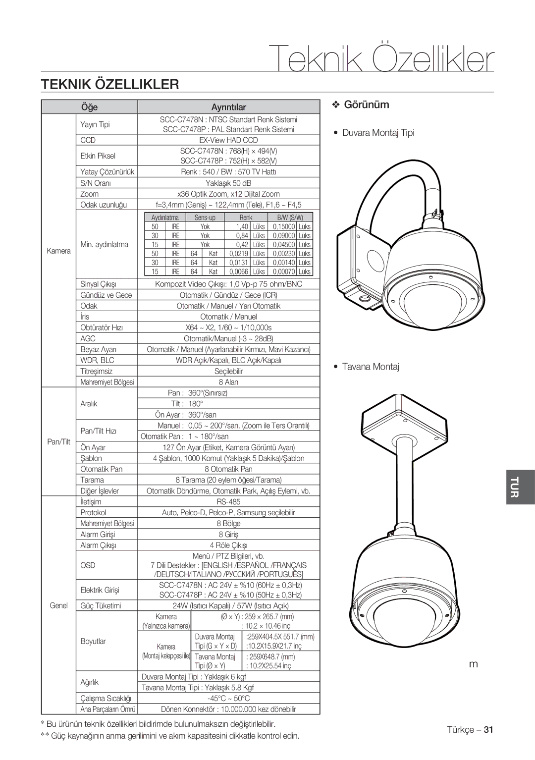 Samsung SCC-C7478P manual Teknik Özellikler, Görünüm, Duvara Montaj Tipi Tavana Montaj, Öğe Ayrıntılar 