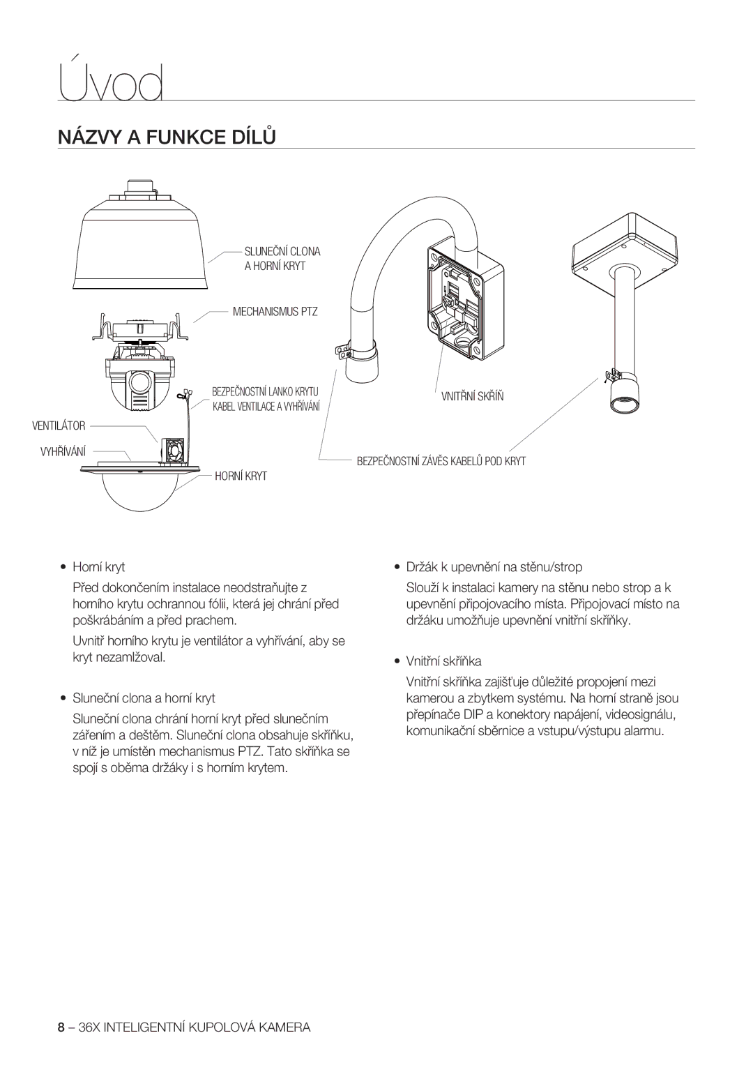 Samsung SCC-C7478P manual Názvy a Funkce Dílů, Držák k upevnění na stěnu/strop, Vnitřní skříňka 