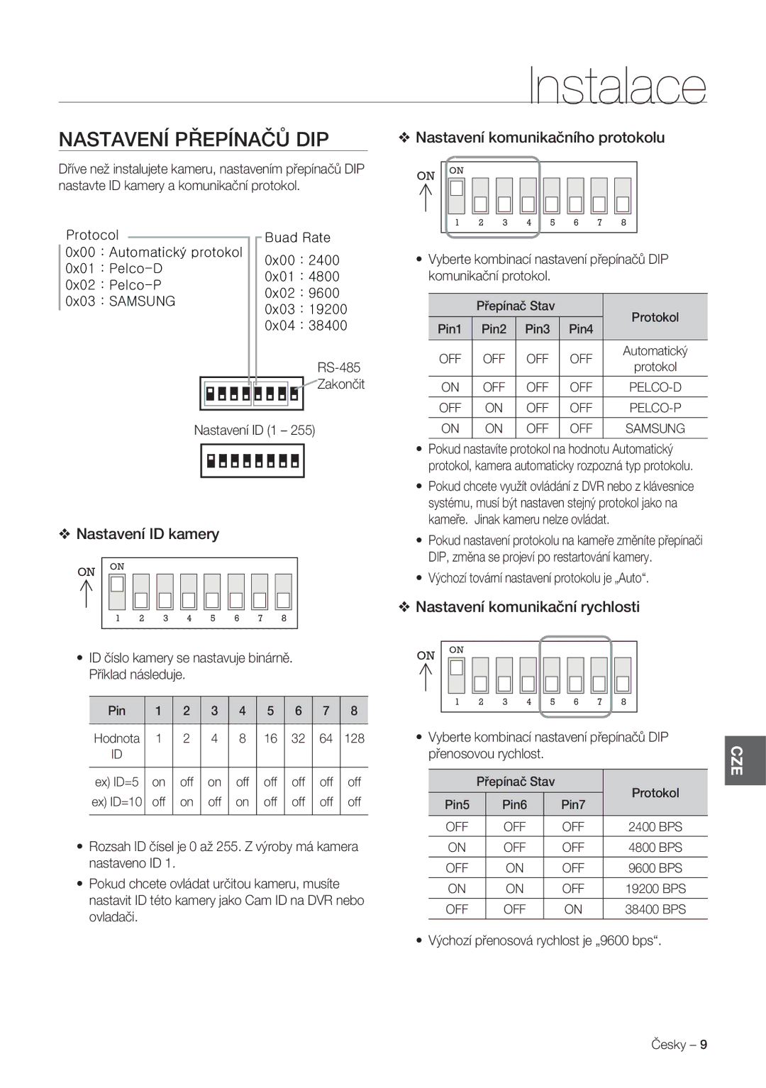 Samsung SCC-C7478P manual Instalace, Nastavení Přepínačů DIP, Nastavení komunikačního protokolu, Nastavení ID kamery 
