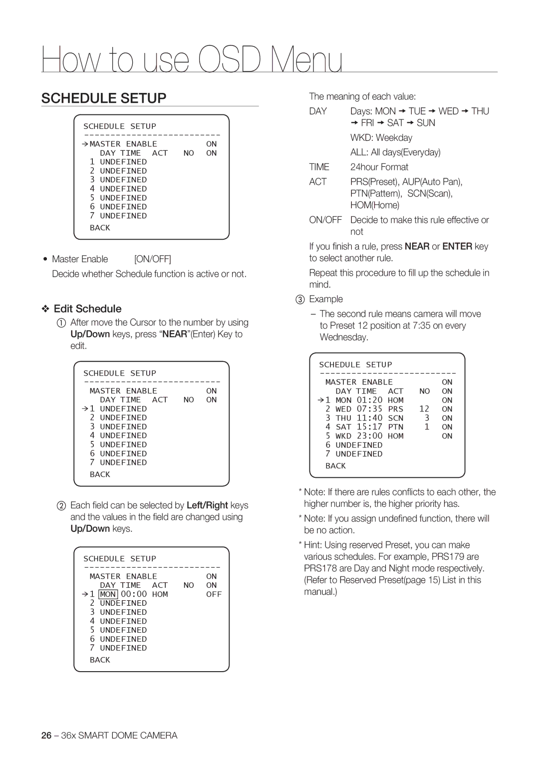 Samsung SCC-C7478P manual Schedule Setup, Edit Schedule 