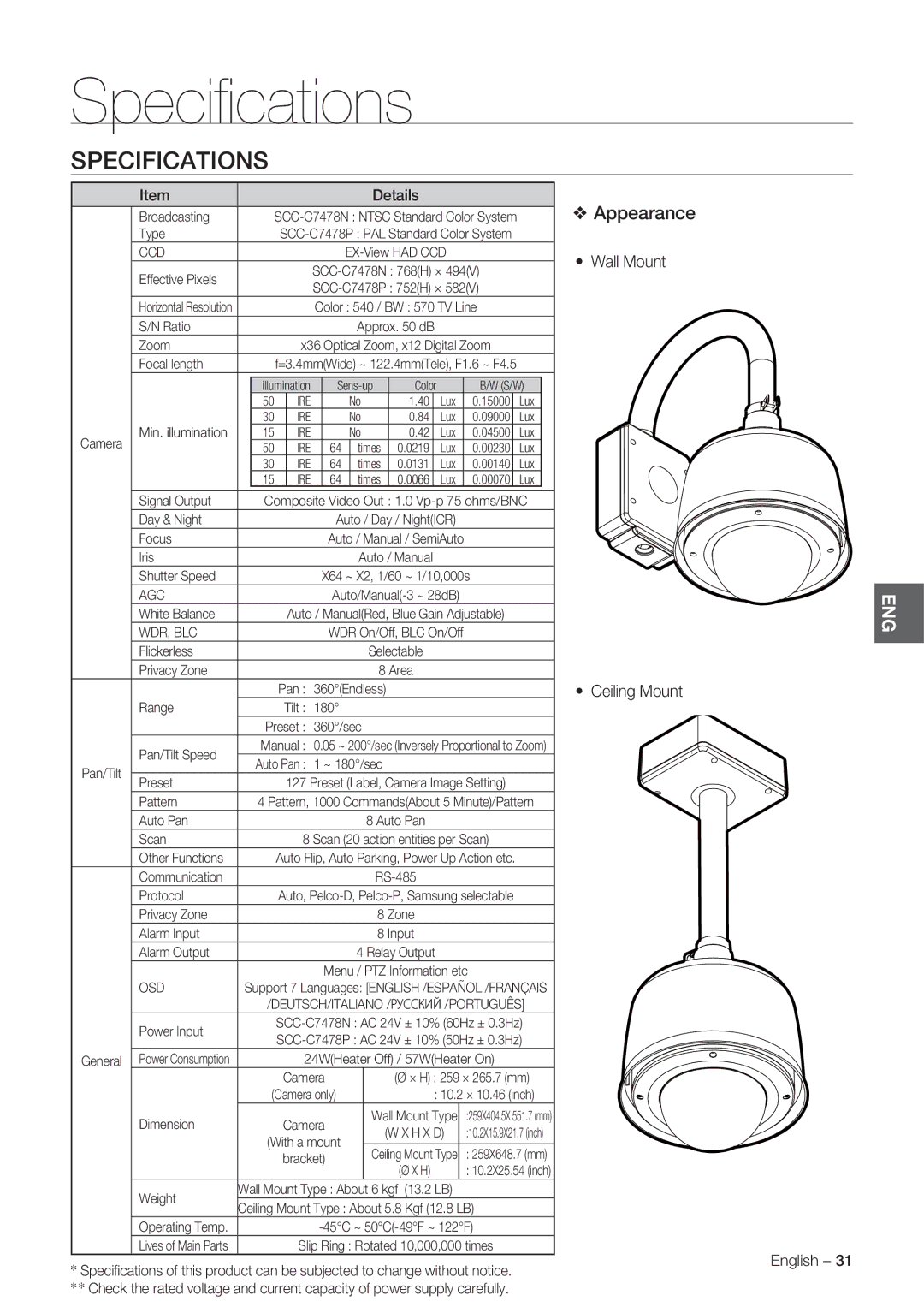 Samsung SCC-C7478P manual Speciﬁ cations, Specifications, Appearance, Wall Mount Ceiling Mount, Details 