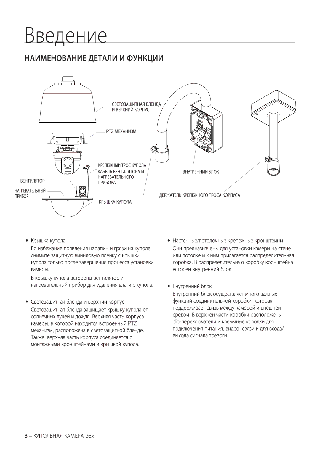 Samsung SCC-C7478P manual Наименование Детали И Функции, Крышка купола, Внутренний блок 