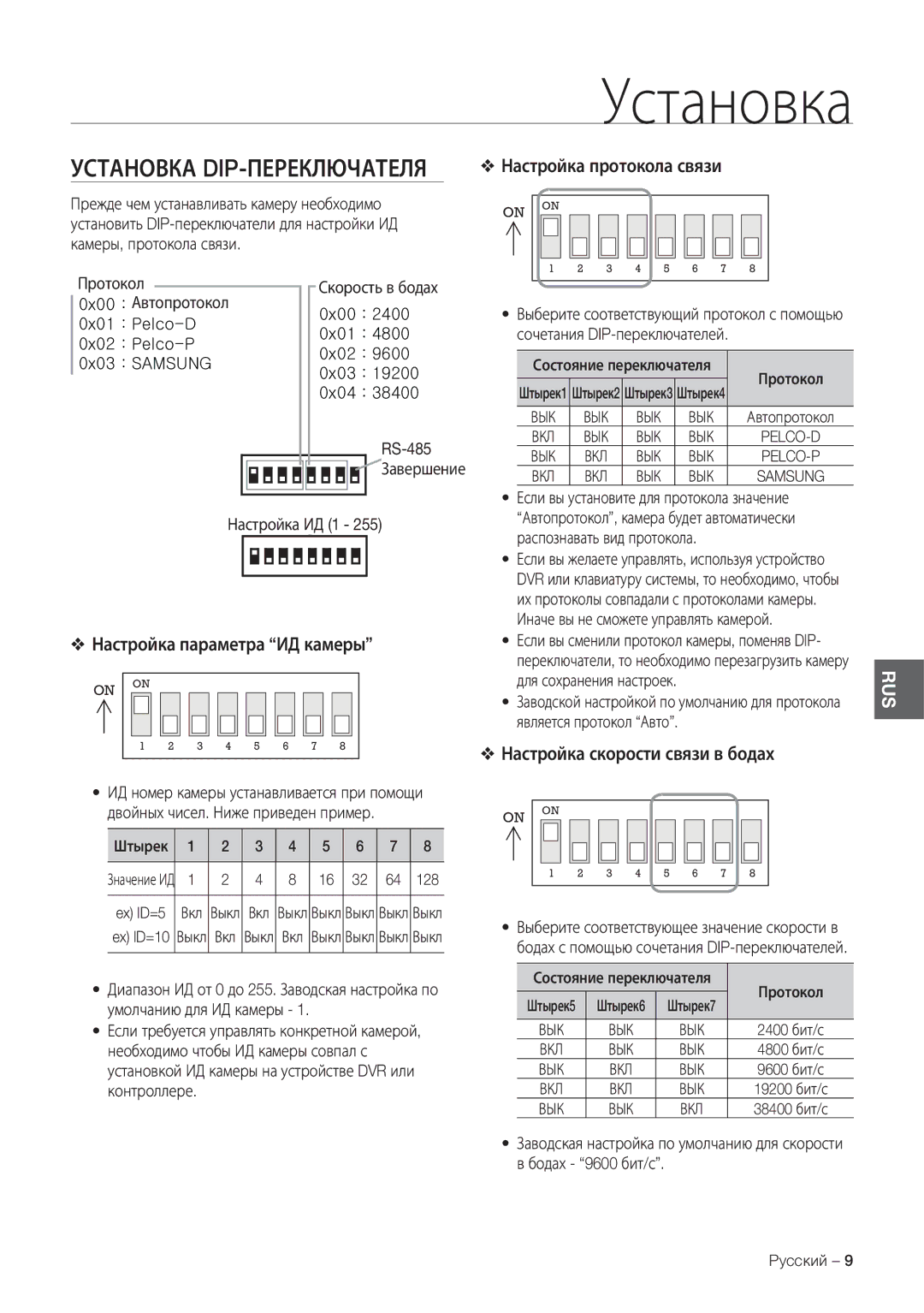 Samsung SCC-C7478P manual Установка DIP-ПЕРЕКЛЮЧАТЕЛЯ, Настройка параметра ИД камеры, Настройка скорости связи в бодах 