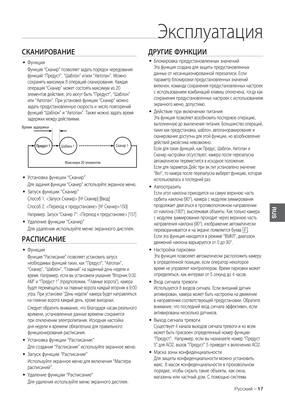 Samsung SCC-C7478P manual Сканирование, Другие Функции, Расписание 