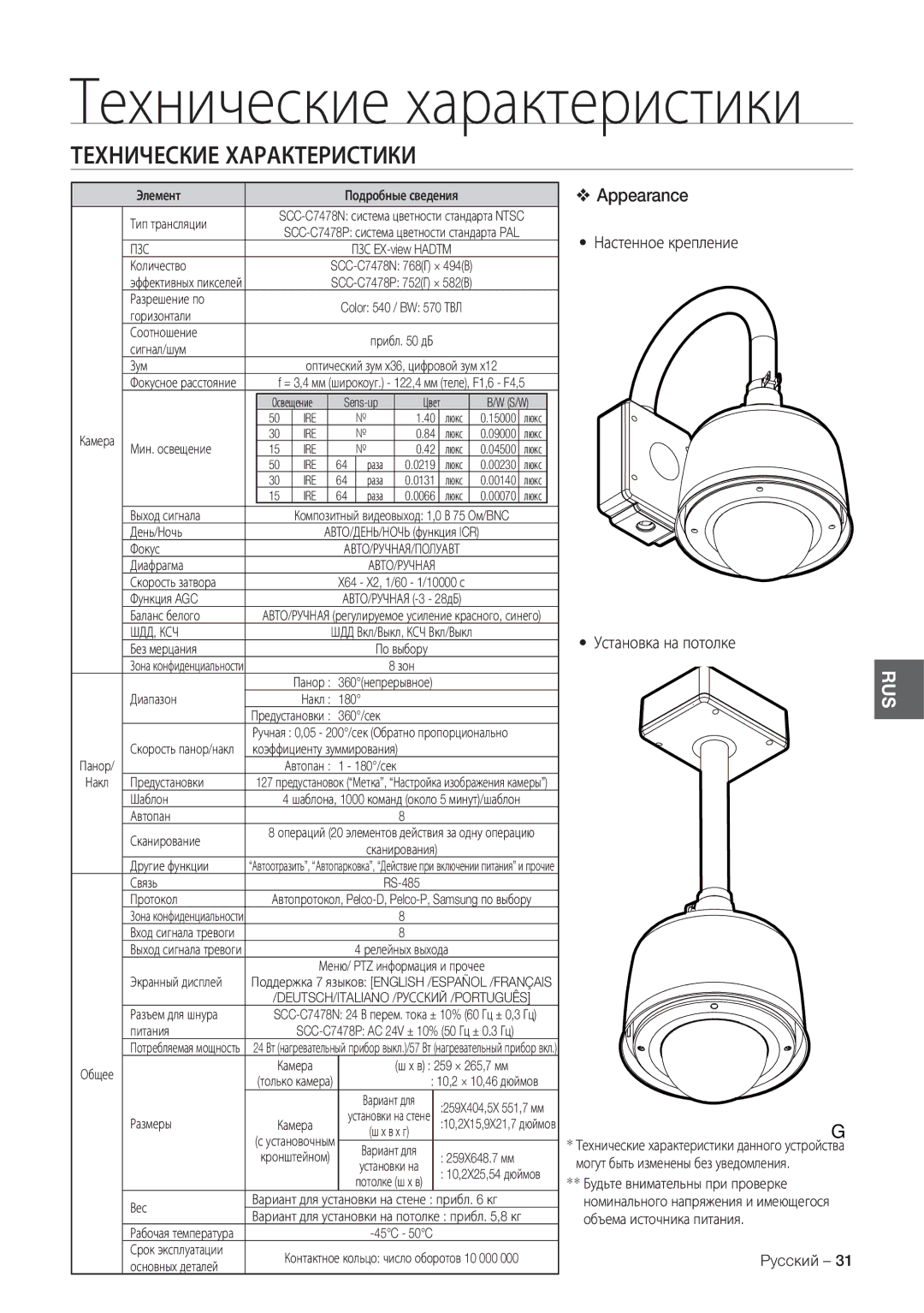 Samsung SCC-C7478P manual Технические характеристики, Технические Характеристики, Настенное крепление Установка на потолке 