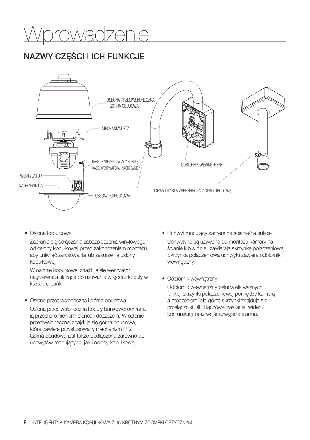 Samsung SCC-C7478P manual Nazwy Części I ICH Funkcje, Osłona kopułkowa, Uchwyt mocujący kamerę na ścianie/na suﬁcie 