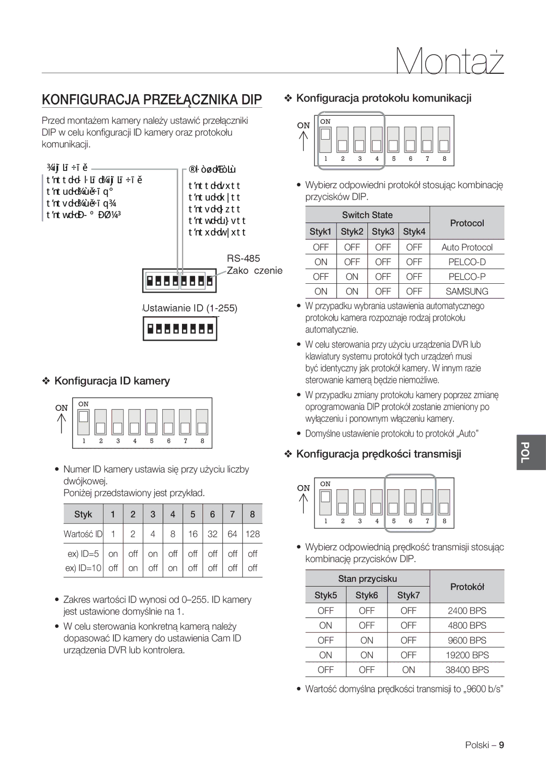 Samsung SCC-C7478P manual Montaż, Konﬁguracja ID kamery, Konﬁguracja prędkości transmisji 