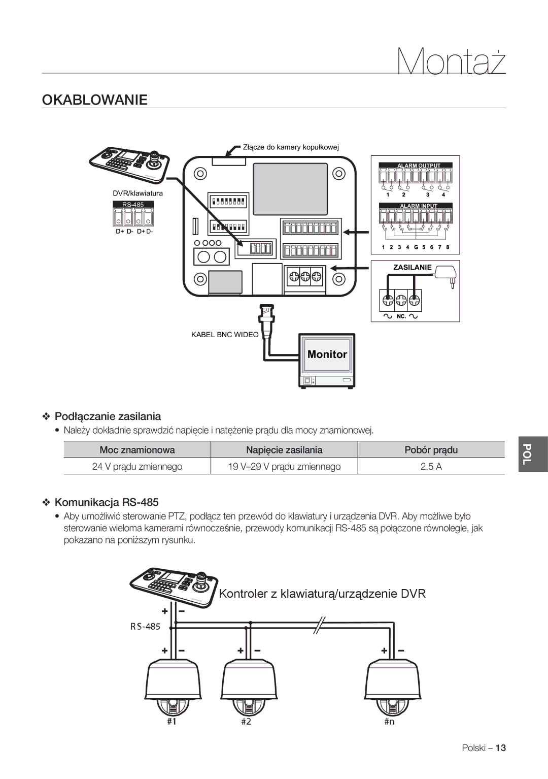 Samsung SCC-C7478P manual Okablowanie, Podłączanie zasilania, Komunikacja RS-485, Prądu zmiennego 