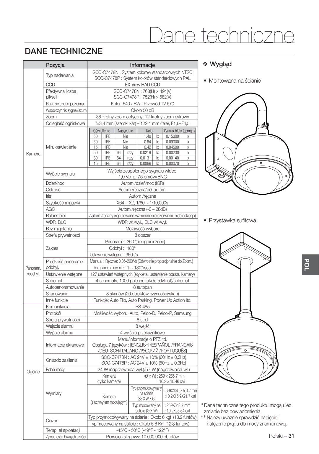 Samsung SCC-C7478P Dane techniczne, Dane Techniczne, Wygląd, Montowana na ścianie Przystawka suﬁtowa, Pozycja Informacje 