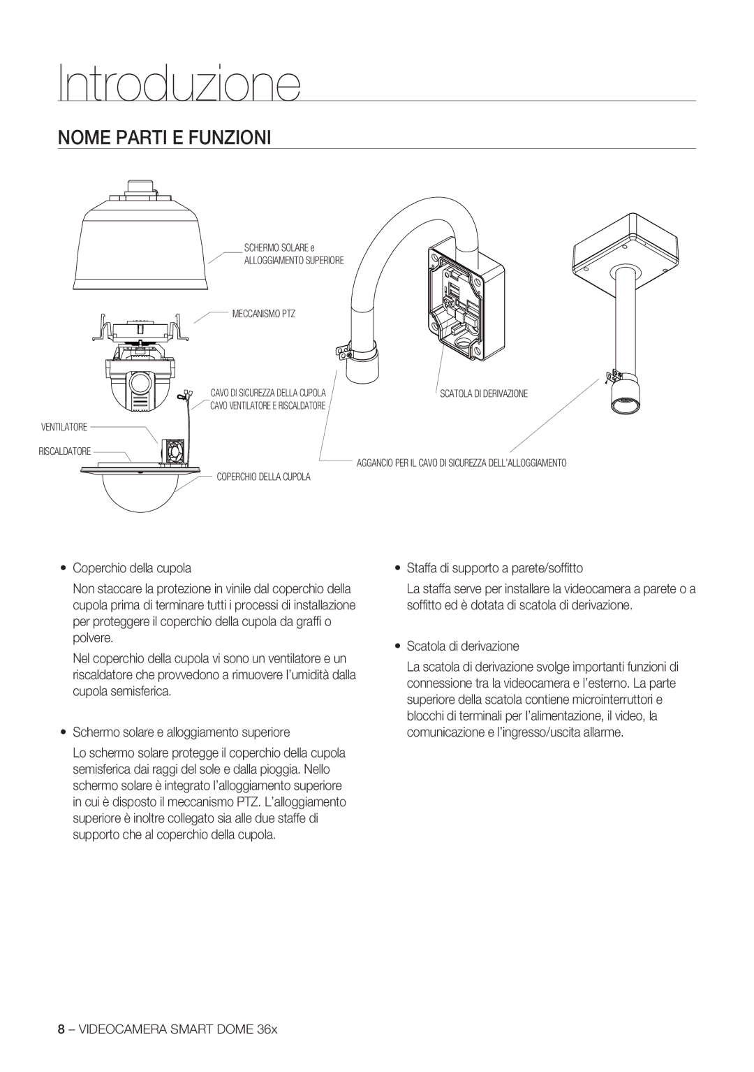 Samsung SCC-C7478P manual Nome Parti E Funzioni, Staffa di supporto a parete/sofﬁ tto, Scatola di derivazione 