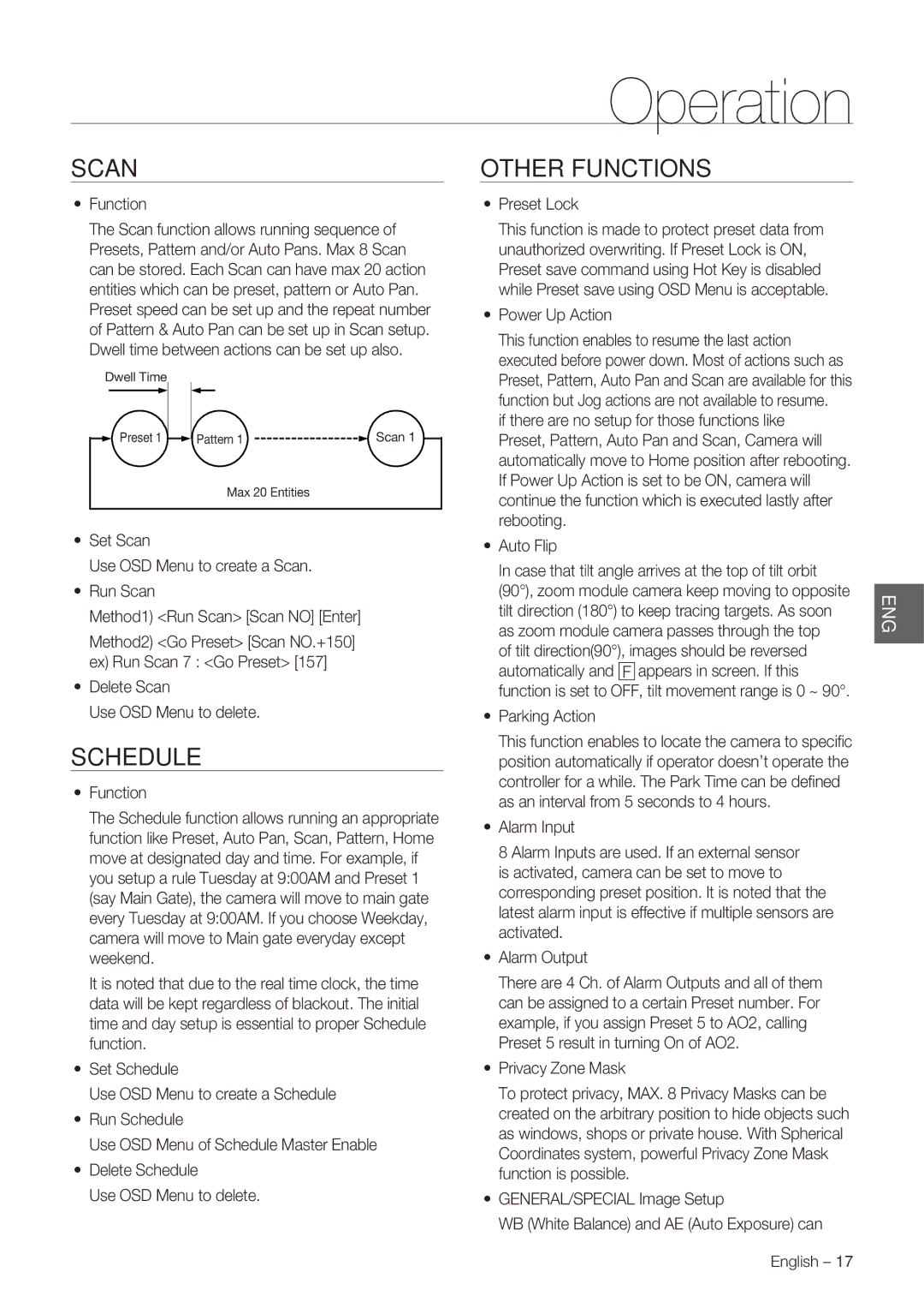 Samsung SCC-C7478P manual Scan, Schedule, Other Functions 