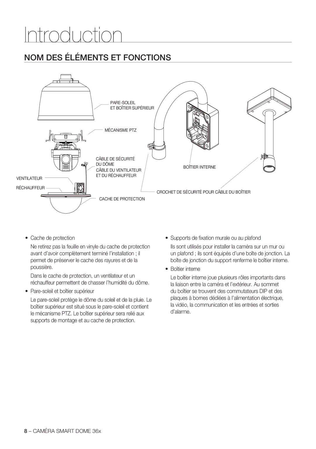 Samsung SCC-C7478P manual NOM DES Éléments ET Fonctions, Pare-soleil et boîtier supérieur, Boîtier interne 