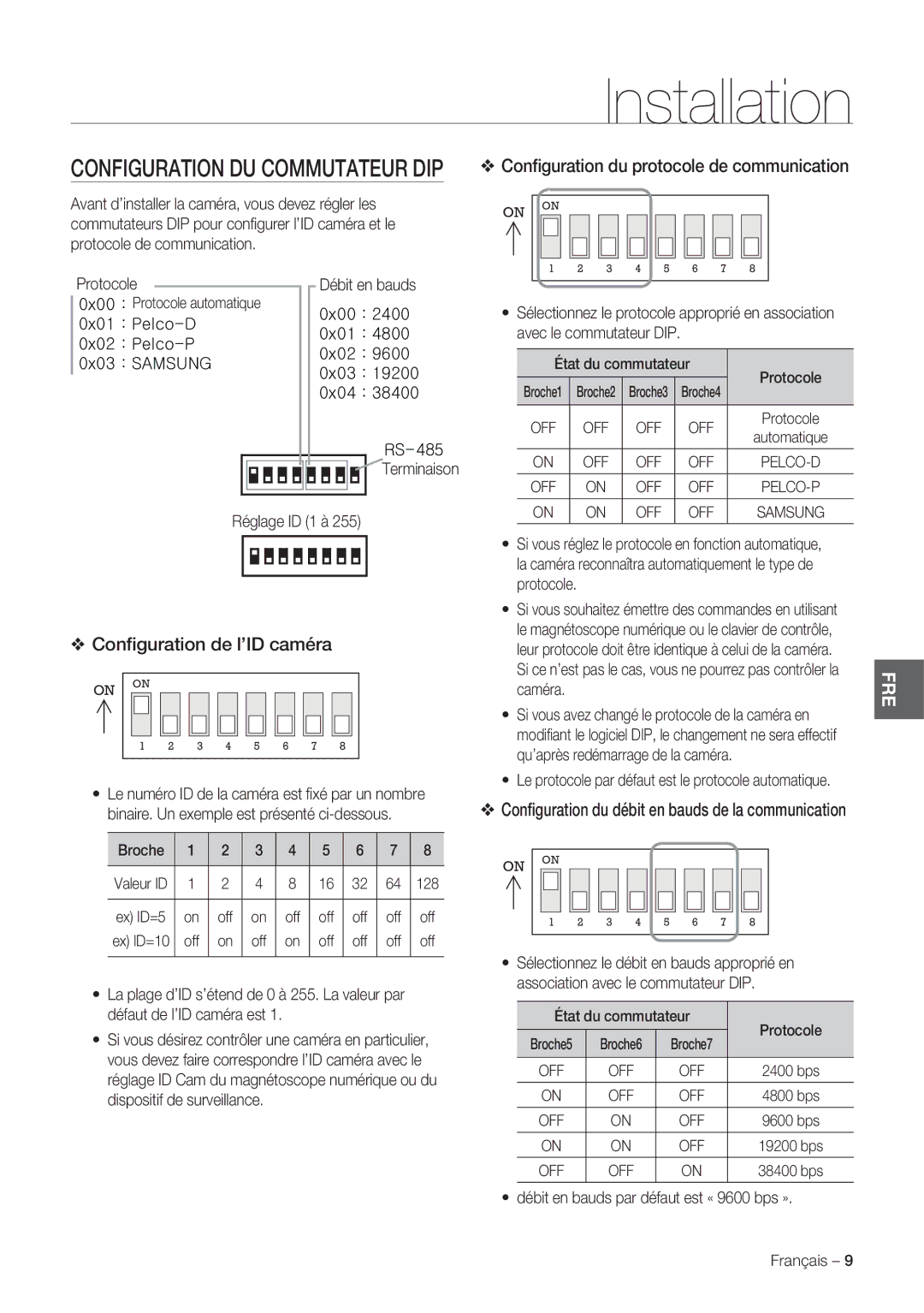 Samsung SCC-C7478P manual Conﬁguration de l’ID caméra, Conﬁguration du protocole de communication 