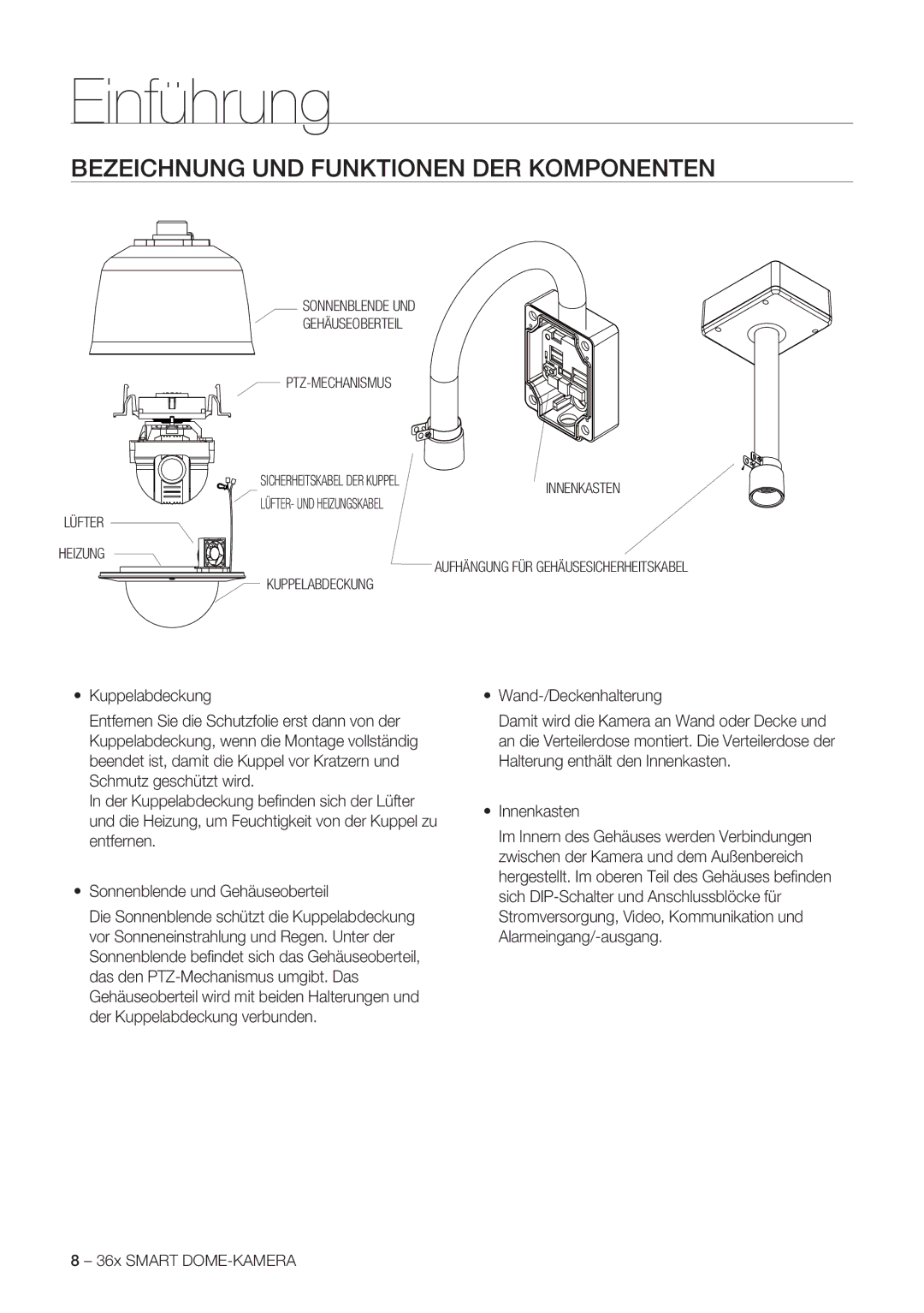 Samsung SCC-C7478P manual Bezeichnung UND Funktionen DER Komponenten, Wand-/Deckenhalterung, Innenkasten 