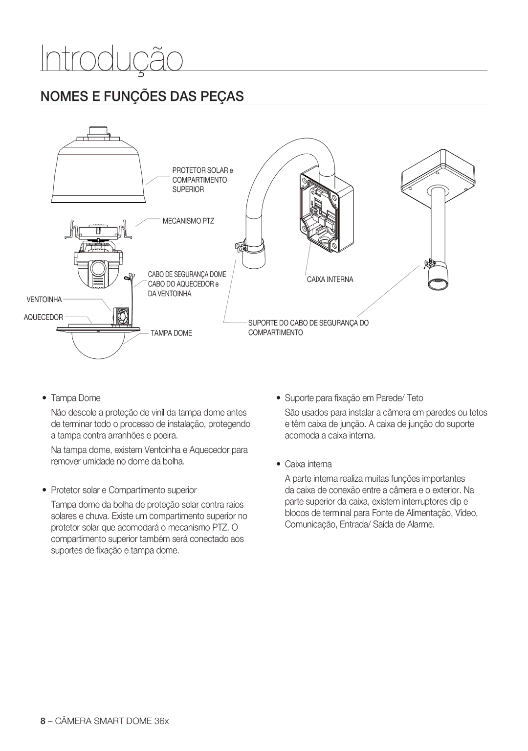 Samsung SCC-C7478P manual Nomes E Funções DAS Peças, Tampa Dome, Protetor solar e Compartimento superior 