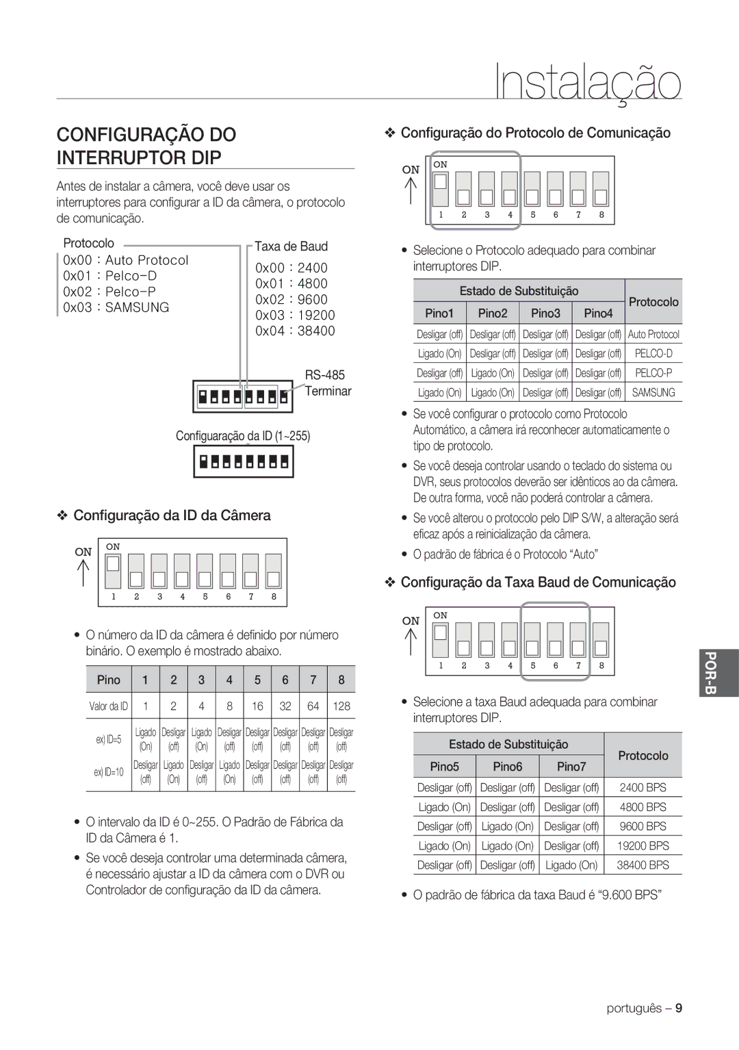 Samsung SCC-C7478P manual Instalação, Configuração do Interruptor DIP, Conﬁguração da ID da Câmera 