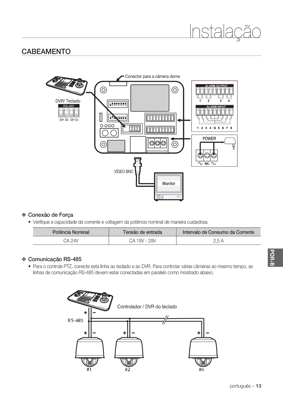 Samsung SCC-C7478P manual Cabeamento, Conexão de Força, Comunicação RS-485, Controlador / DVR do teclado 