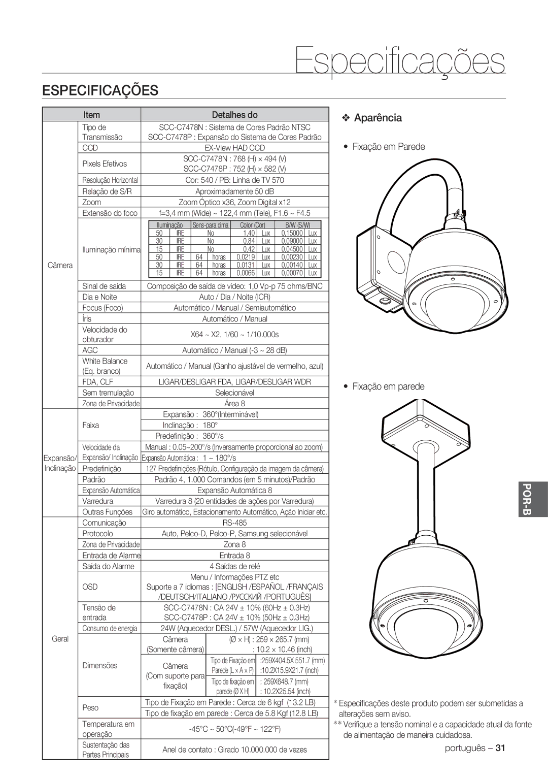 Samsung SCC-C7478P manual Especiﬁ cações, Especificações, Aparência, Fixação em Parede Fixação em parede, Detalhes do 