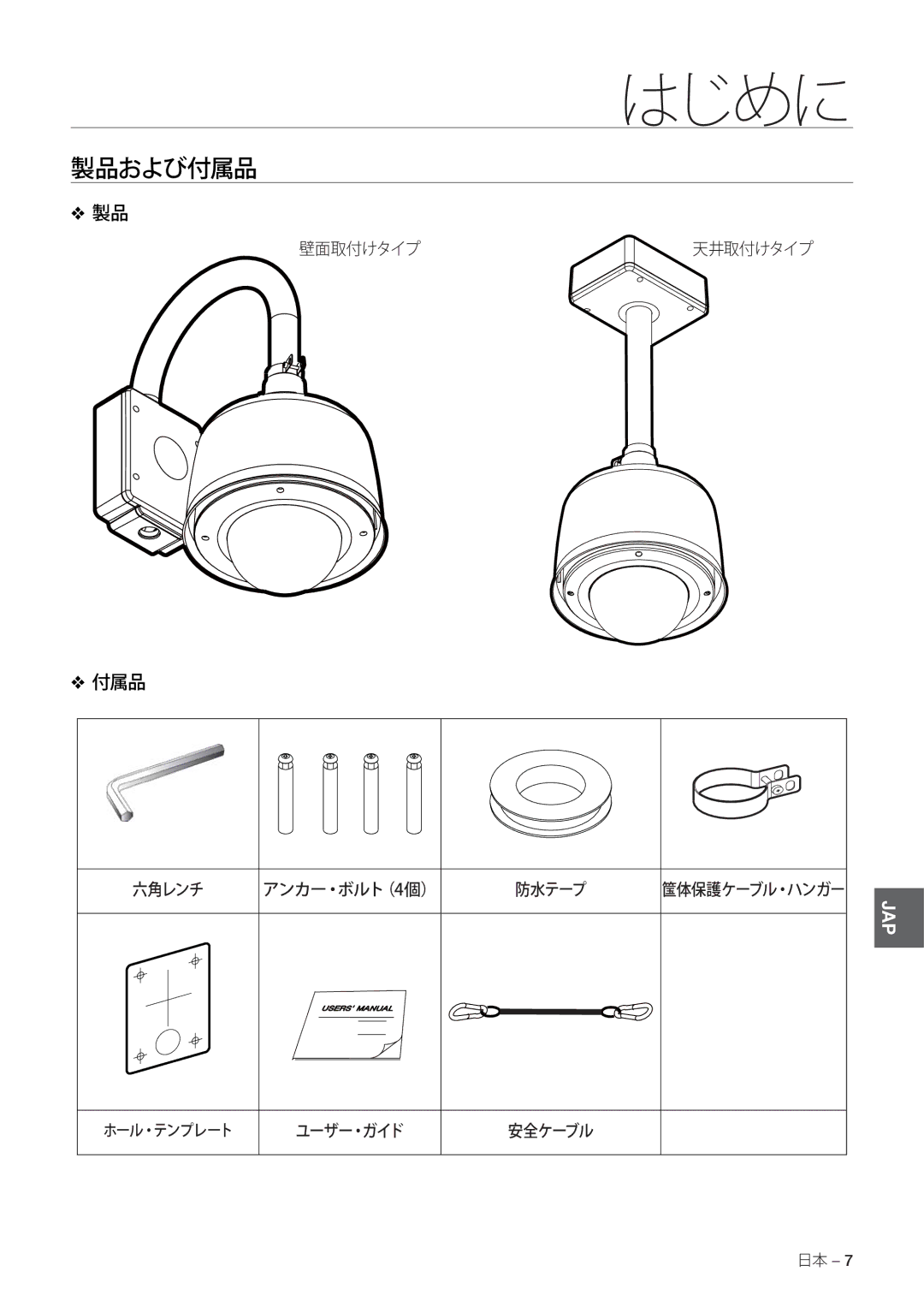 Samsung SCC-C7478P manual 製品および付属品, 壁面取付けタイプ, 六角レンチ アンカー・ボルト（ 4個） 防水テープ, ユーザー・ガイド 