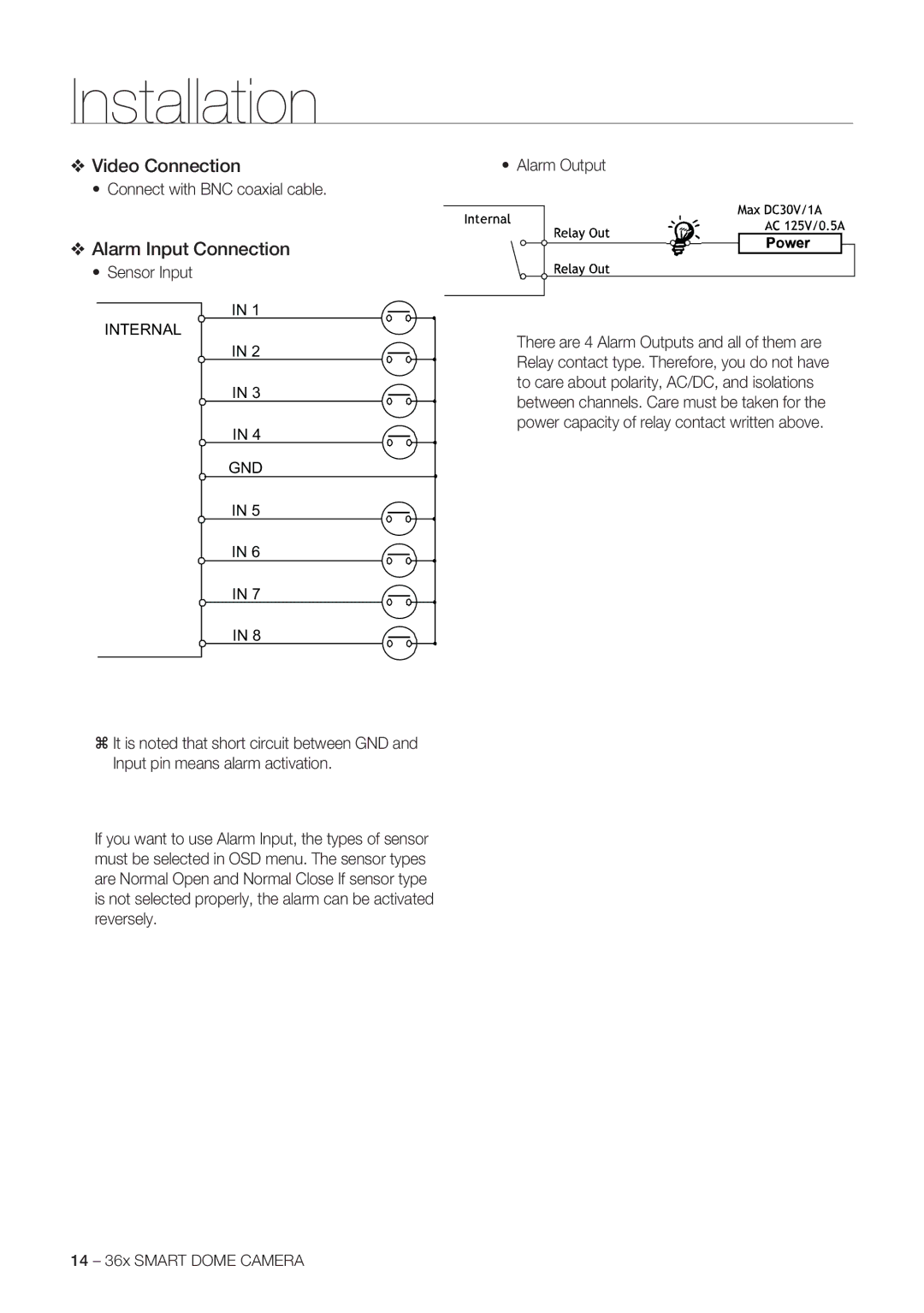 Samsung SCC-C7478P manual Video Connection, Alarm Input Connection, Connect with BNC coaxial cable, Sensor Input 