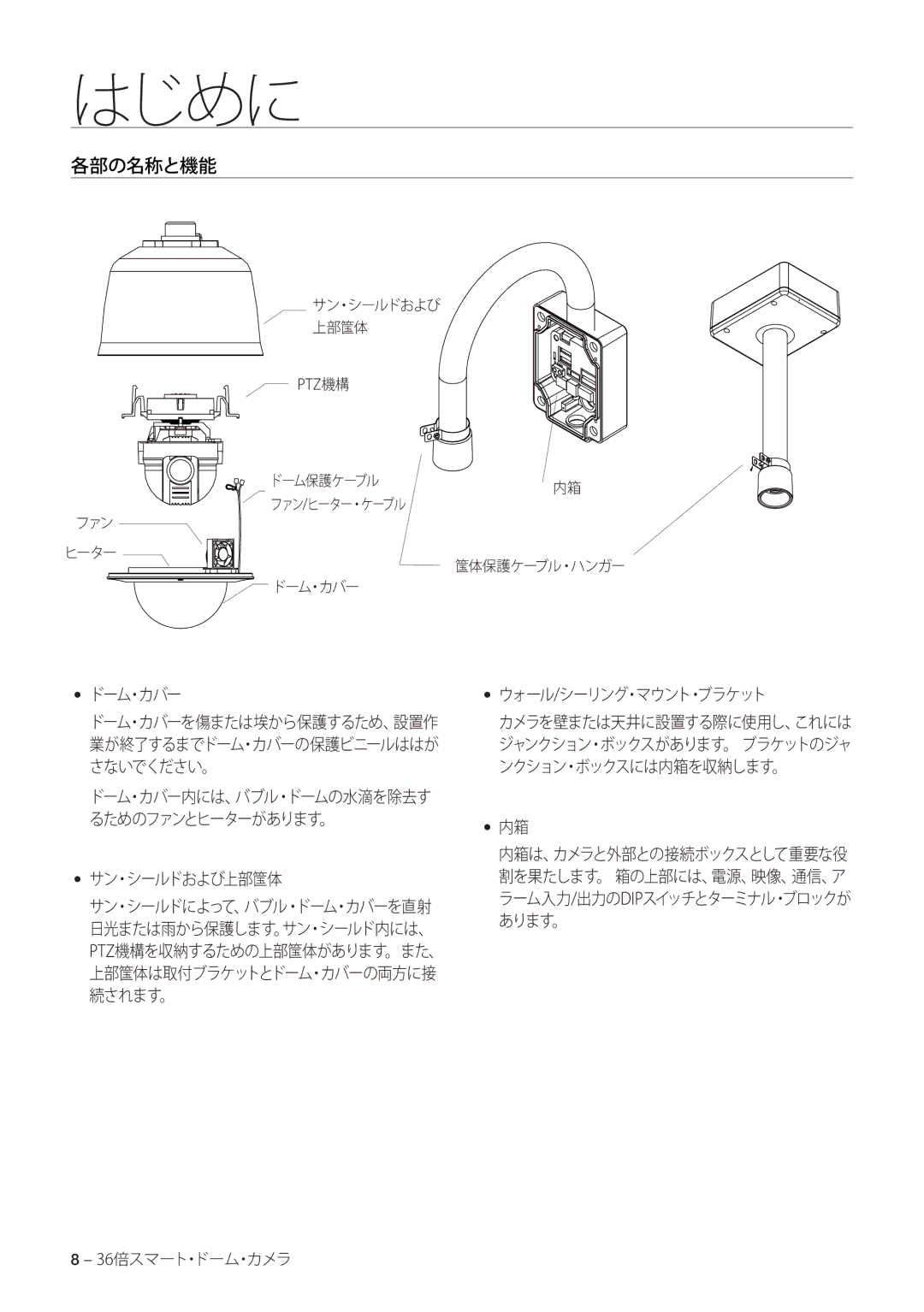 Samsung SCC-C7478P manual 各部の名称と機能, ドーム・カバー, サン・シールドおよび上部筺体, ウォール/シーリング・マウント・ブラケット, Ptz機構 