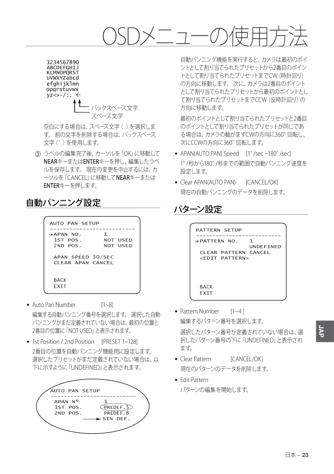 Samsung SCC-C7478P manual 自動パンニング設定, パターン設定 