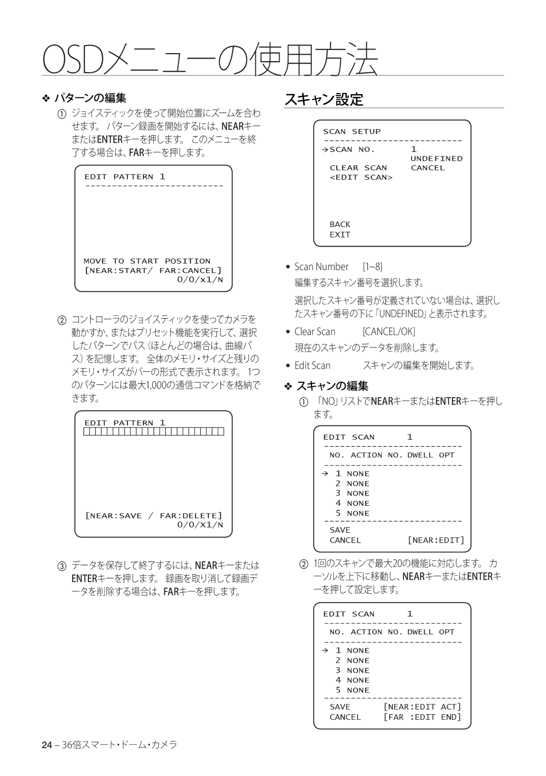 Samsung SCC-C7478P manual スキャン設定, パターンの編集, 編集するスキャン番号を選択します。, 現在のスキャンのデータを削除します。 Edit Scan スキャンの編集を開始します。 