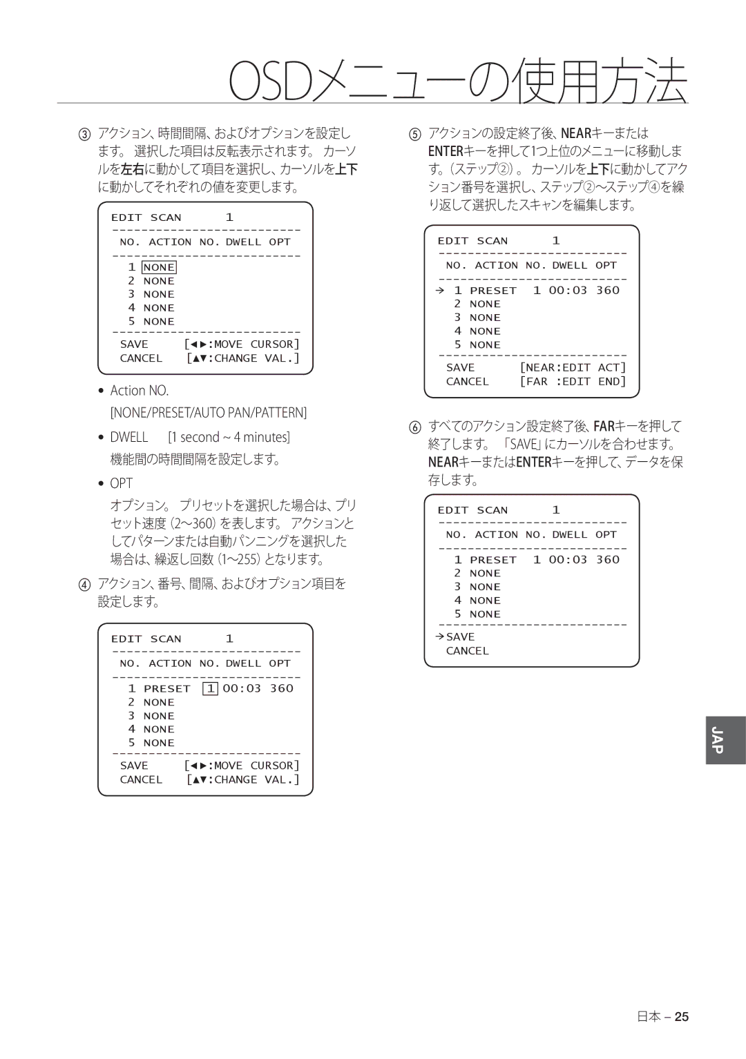 Samsung SCC-C7478P manual Dwell 1 second ~ 4 minutes, 機能間の時間間隔を設定します。 