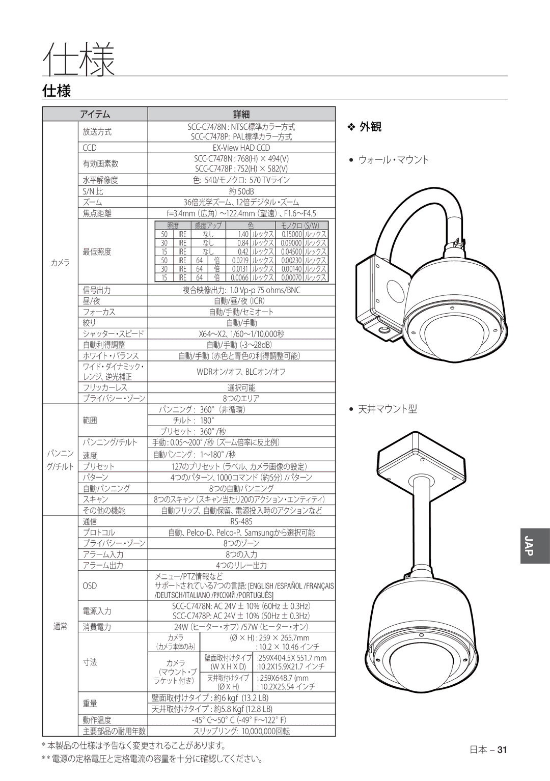 Samsung SCC-C7478P manual ウォール・マウント 天井マウント型, アイテム 